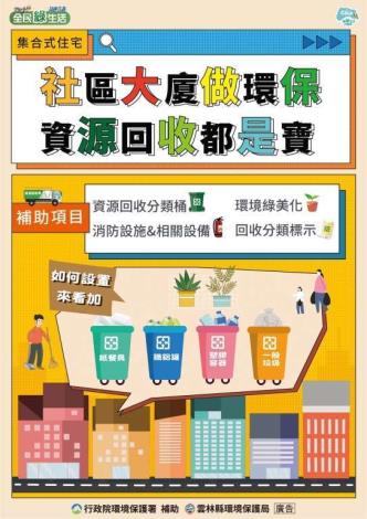 集合式住宅回收示範