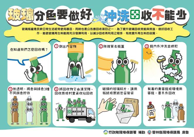 玻璃分色