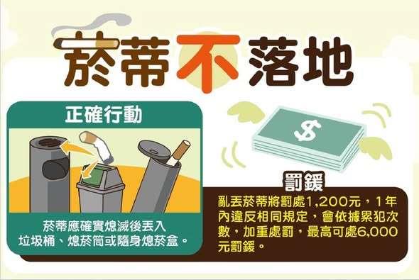 菸蒂不落地 一起守護環境