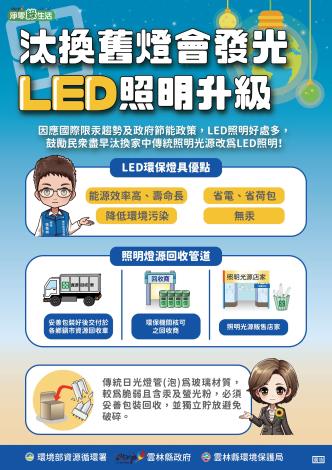 114年汰舊燈泡換新光