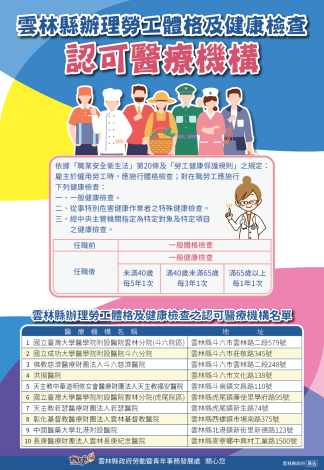 二崙鄉衛生所公告雲林縣辦理勞工體格及健康檢查認可醫療機構名單