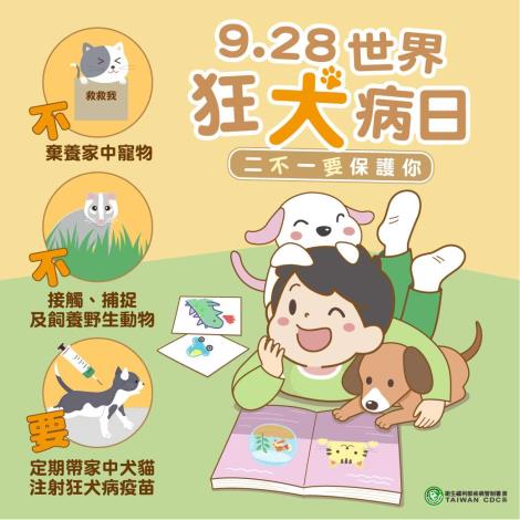 世界狂犬病日 – 你在看我嗎？請遠遠的看就好！