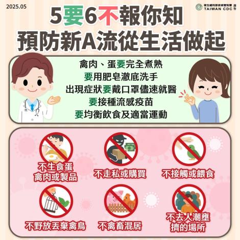 預防新A流 從生活做起！