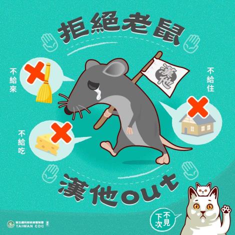 市場驚見老鼠咬人！小心漢他病毒