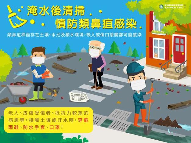 類鼻疽防疫萬花筒