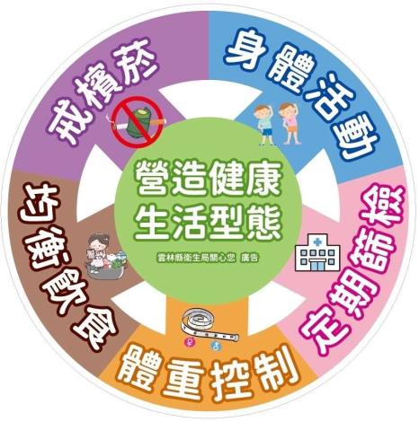 營造健康生活型態