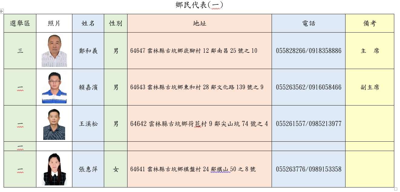 螢幕擷取畫面 2023-01-10 171125   (2-1)