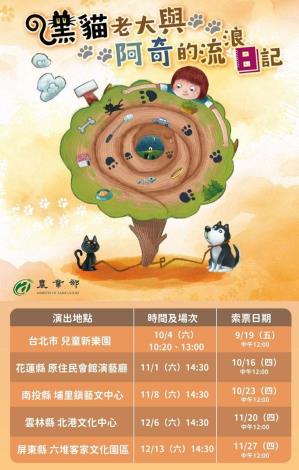 轉知農業部辦理大型親子舞臺劇《黑貓老大與阿奇的流浪日記》