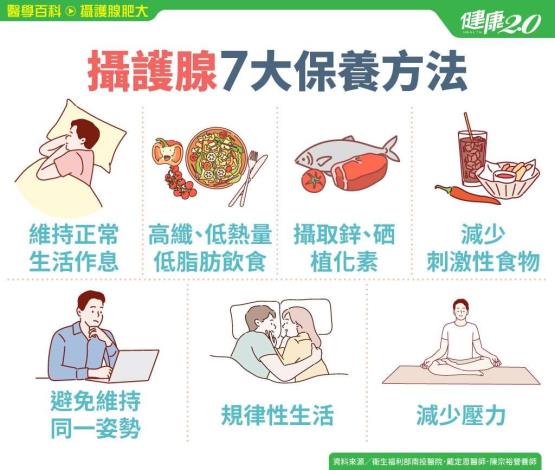 古坑鄉衛生所宣導-攝護腺7大保養方法