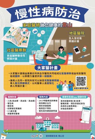 古坑鄉衛生所宣導-慢性病防治