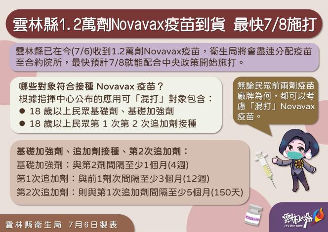 Novavax疫苗-2