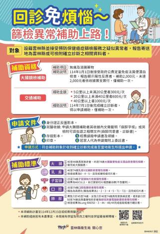 【114年度「大腸鏡檢查及五項癌症篩檢異常交通補助計畫」七月起開跑】