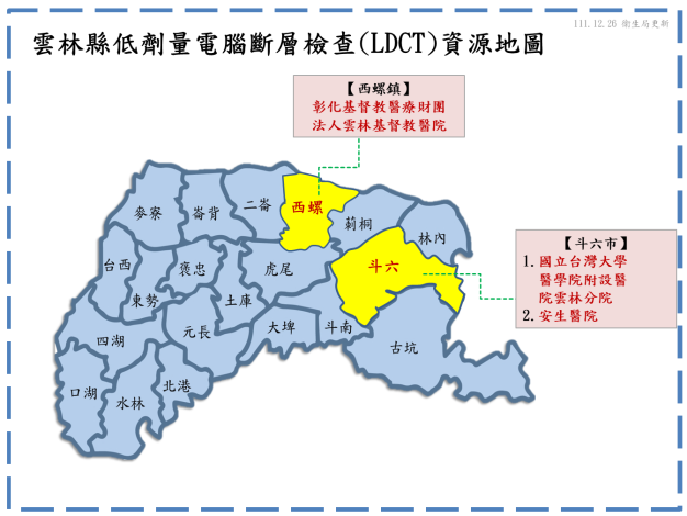 5雲林縣LDCT資源地圖.PNG