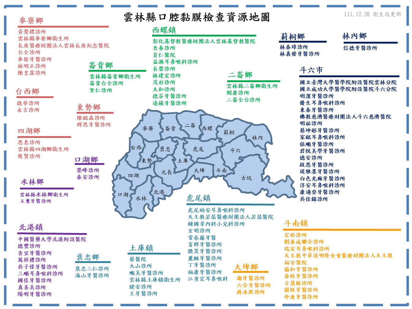 2雲林縣口篩資源地圖.PNG