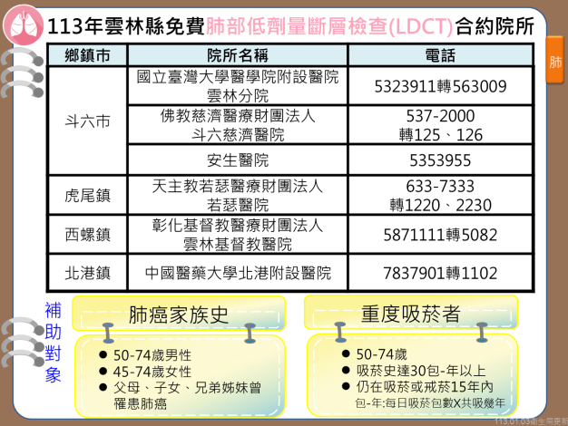 113年雲林縣免費癌症健康檢查院所1130103