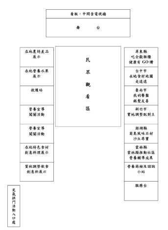 1123場地配置