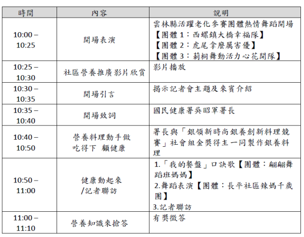 1123議程