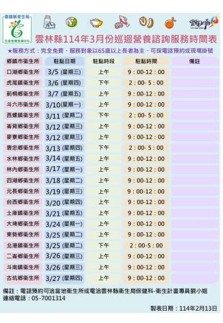 114年3月各鄉鎮市巡迴營養諮詢服務時間表