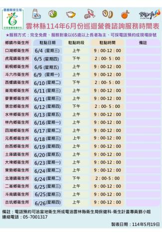 114年6月各鄉鎮市巡迴營養諮詢服務時間表