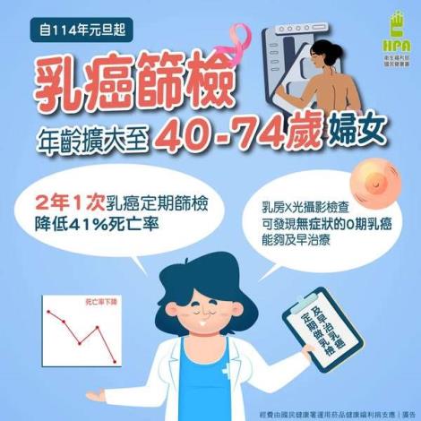 乳-5