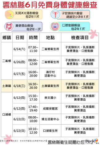 設站1
