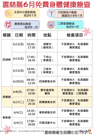 設站7