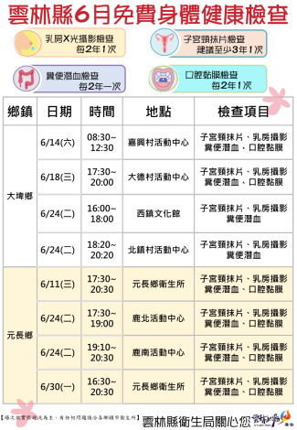 設站2