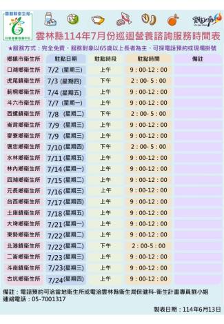 114年7月各鄉鎮市巡迴營養諮詢服務時間表