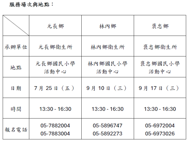 免費老花眼鏡巡迴服務來囉！歡迎預約參加！