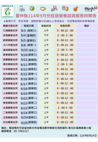 114年9月各鄉鎮市巡迴營養諮詢服務時間表