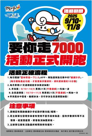 114年「健康生活挑戰賽」揪團減重挑戰隊伍審核結果公告