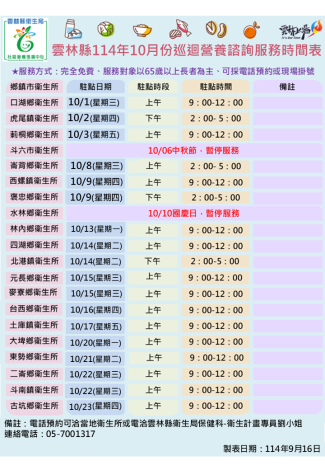 114年10月各鄉鎮市巡迴營養諮詢服務時間表