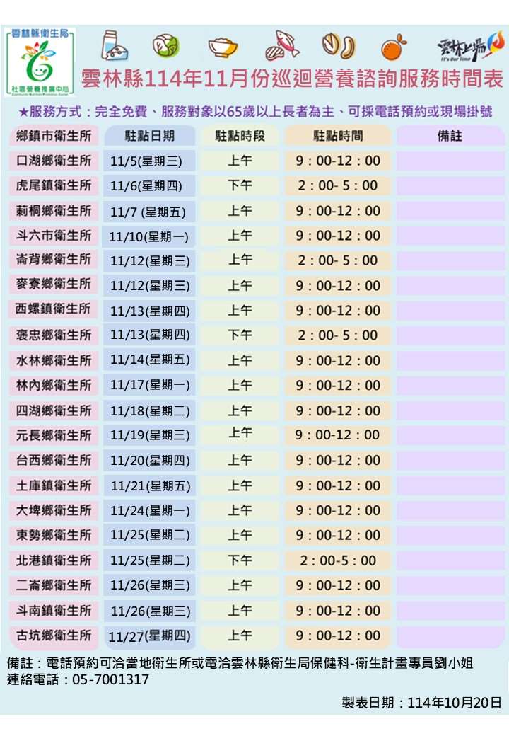 114年11月各鄉鎮市巡迴營養諮詢服務時間表