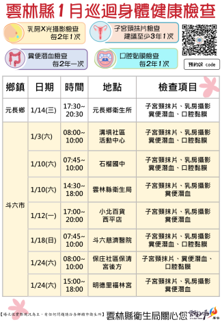 1月份社區巡迴健康檢查服務方便您就近篩檢