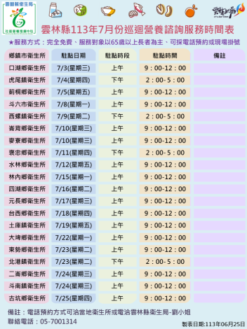 113 7月份營養師巡迴駐診時間表