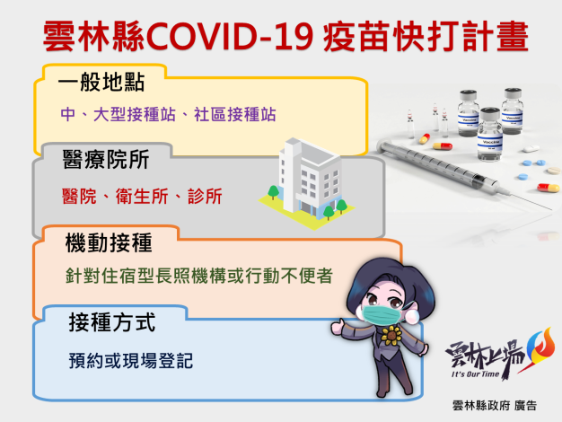 雲林縣COVID-19疫苗快打計畫