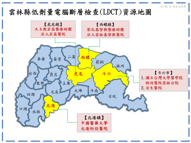 5雲林縣LDCT資源地圖.PNG