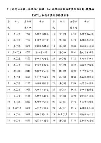 Fun鬆學租稅-民眾場PART1得獎名單_page-0001