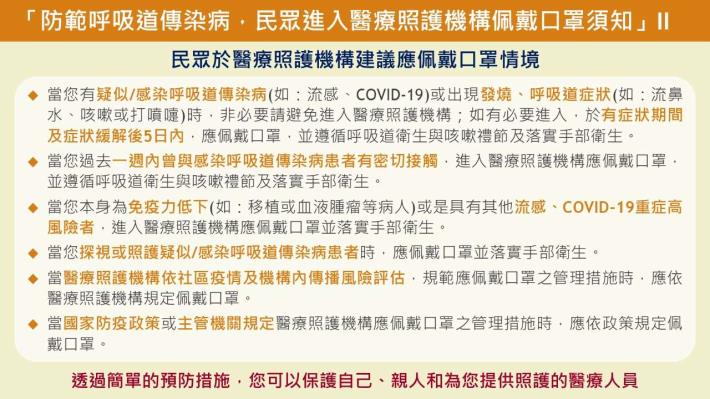 防範呼吸道傳染病，民眾進入醫療照護機構佩戴口罩須知-2_0