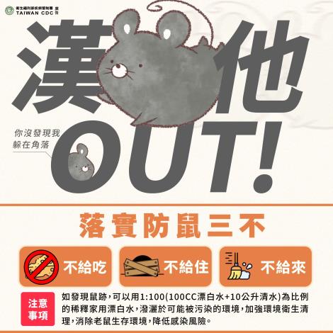 預防漢他