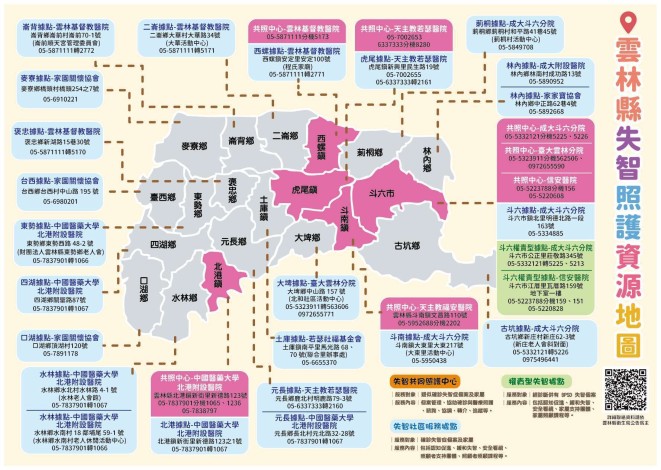 失智相關資源地圖b