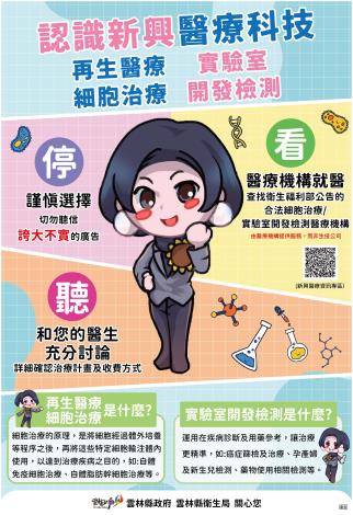 認識新興醫療科技~選擇合法新興醫療科技，勿輕信不實、誇大違規廣告；選擇合法新興醫療科技，勿成為不當醫療技術應用肥羊