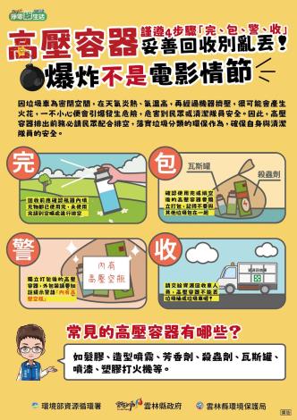 高壓容器妥善回收別亂丟