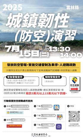 2025城鎮韌性（防空）演習-2