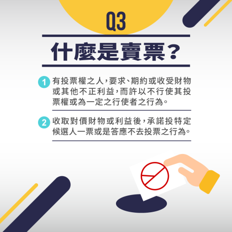 反賄選宣導- 什麼是賣票?