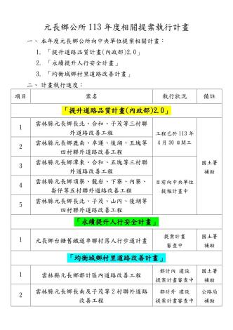 元長鄉公所113年度相關提案執行計畫_page-0001