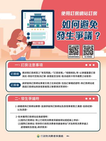 使用訂房網站訂房 如何避免發生爭議