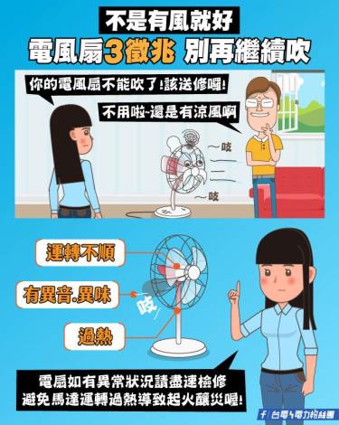 11408-不是有風就好 電風扇3徵兆 別再繼續吹