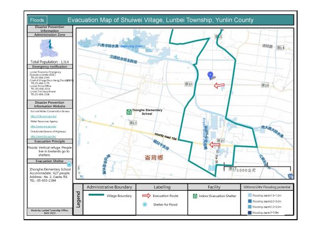 2_雲林縣崙背鄉水尾村水災防災地圖英文版)
