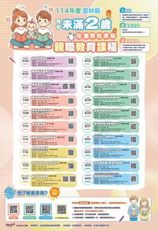 育兒津貼親職教育課程宣導單張